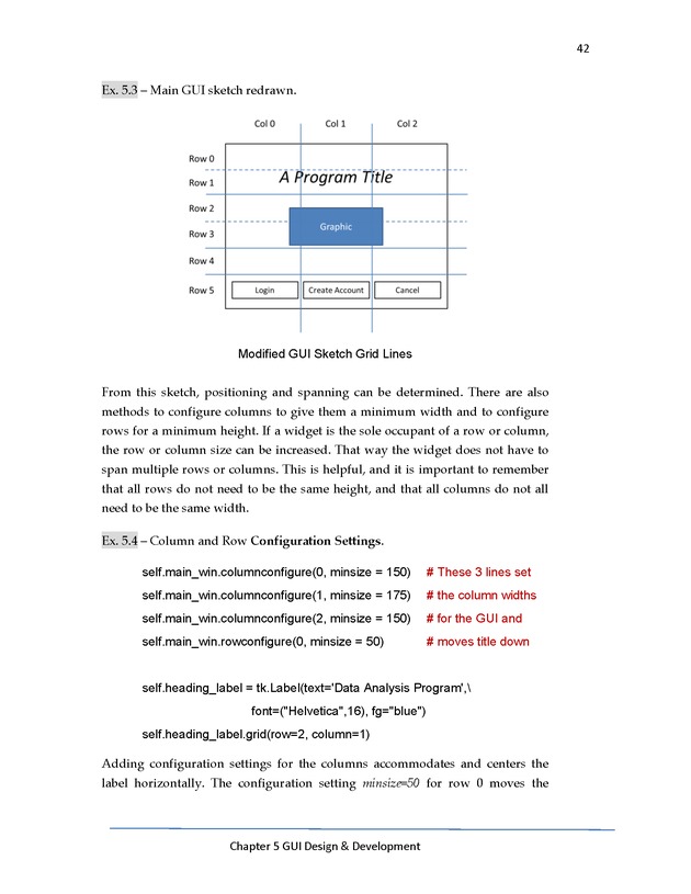 Python Programming: Basics to Advanced Concepts Advanced Programming Workshop - Page 42